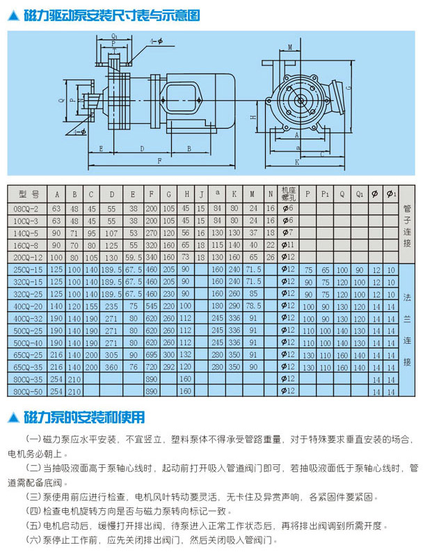 CQ型不锈钢磁力驱动泵03.jpg